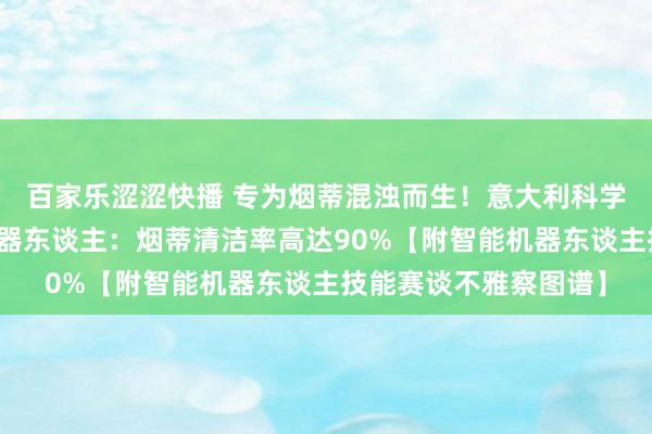 百家乐涩涩快播 专为烟蒂混浊而生！意大利科学家研发出新式四足机器东谈主：烟蒂清洁率高达90%【附智能机器东谈主技能赛谈不雅察图谱】